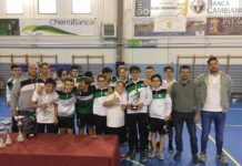La vittoria degli Under 15 di Varvarito: la Pallamano Tavarnelle onora Fabio Matteuzzi